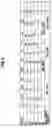 Fig. 05 - Memory controller and memory control system predicting non-contiguous access