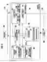 Fig. 06 - Memory controller and memory control system predicting non-contiguous access