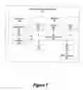 Fig. 08 - Method and apparatus to avoid collisions between row activate and column read or column write commands