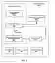 Fig. 08 - Protecting computer systems from unwanted software