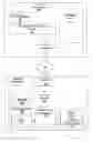 Fig. 01 - Devices, systems, and methods for secure download of data