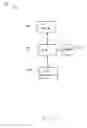 Fig. 02 - Data processing apparatus security