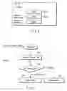 Fig. 05 - Information processing apparatus and control method for transitioning a state of a communication path between an active state and a standby state