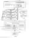 Fig. 12 - Browser program and content display device