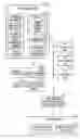 Fig. 01 - Automatic switching between high definition and standard definition IP television signals
