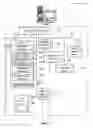Fig. 03 - Control for inviting an unauthenticated user to gain access to display of content that is otherwise accessible with an authentication mechanism
