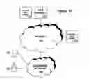 Fig. 02 - Method and system for observational data collection