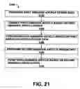Fig. 09 - Rapid tooling system and methods for manufacturing abrasive articles