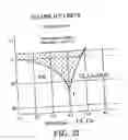 Fig. 35 - Method and device for rapid cooling of packaged drinks