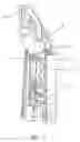 Fig. 04 - Corkscrew