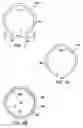 Fig. 04 - Wire bushing for use with a firearm barrel