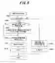 Fig. 05 - Air/fuel ratio control system for outboard motor engine