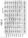 Fig. 11 - Air/fuel ratio control system for outboard motor engine