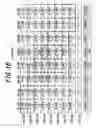 Fig. 16 - Air/fuel ratio control system for outboard motor engine
