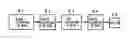 Fig. 01 - Semiconductor wafer cleaning method and wafer cleaned by same method