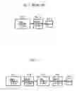 Fig. 02 - Semiconductor wafer cleaning method and wafer cleaned by same method