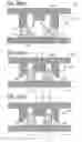 Fig. 27 - Pipe body and forming method of the same