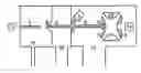 Fig. 01 - Ion fragmentation by electron transfer in ion traps