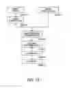 Fig. 09 - Measuring method, exposure apparatus, and device manufacturing method