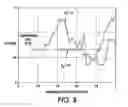 Fig. 07 - Phase-shift masked zone plate array lithography