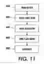 Fig. 09 - Phase-shift masked zone plate array lithography