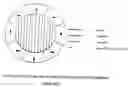 Fig. 02 - Permanent magnet array and magnet holder for flywheel motor/generator