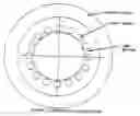 Fig. 10 - Permanent magnet array and magnet holder for flywheel motor/generator