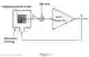Fig. 33 - Automated drawing tool and method for drawing a sensor layout