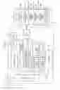 Fig. 02 - Radio frequency integrated circuit having a physical layer portion integrated therein