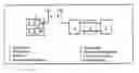Fig. 01 - Linking of a sensor element with a transponder