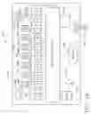 Fig. 02 - Method for inventory control for medical products