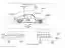 Fig. 01 - Exciter-excitation system and methods for communications