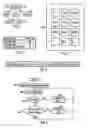 Fig. 02 - Enhancing character input in electronic device