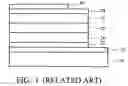 Fig. 02 - Organic light emitting display devices and methods of rendering images thereof