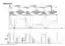 Fig. 01 - Field sequential driving method and field sequential liquid crystal display