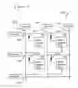 Fig. 09 - Display methods and apparatus