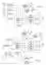 Fig. 03 - Handheld electronic device, system and method for inverting display orientation for left-handed or right-handed operation responsive to a wireless message