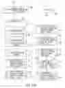Fig. 09 - Handheld electronic device, system and method for inverting display orientation for left-handed or right-handed operation responsive to a wireless message