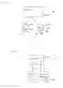 Fig. 02 - APPARATUS AND ASSOCIATED METHOD FOR WIRELESS COMPUTING SYSTEMS