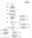 Fig. 01 - System and method for improving visual appearance of efficient rotation algorithm