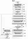 Fig. 07 - Ink jet application device and ink jet application method
