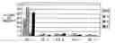 Fig. 01 - Method for improving the ozone stability of an inkjet recording element