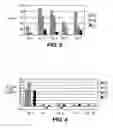 Fig. 03 - Method for improving the ozone stability of an inkjet recording element