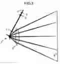 Fig. 04 - Scanning optical system, optical scanner, and image forming apparatus having a biconvex lens having a change of curvature of the toric surface in the cross section in the sub-scanning direction along the main scanning direction is asymmetric with an optical axis of the lens