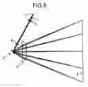 Fig. 08 - Scanning optical system, optical scanner, and image forming apparatus having a biconvex lens having a change of curvature of the toric surface in the cross section in the sub-scanning direction along the main scanning direction is asymmetric with an optical axis of the lens