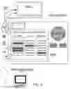 Fig. 03 - Digital camera having electronic visual jockey capability