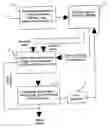 Fig. 01 - Device and a method of scanning pixels in video frames