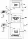 Fig. 01 - Integrated spectroscopy system