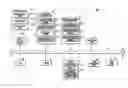 Fig. 01 - Image forming apparatus