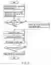 Fig. 06 - Image forming apparatus with controller for storing print data according to characteristic value